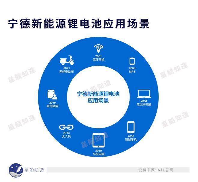 两轮动力变迁史：自行车、电瓶车与摩托车的故事(图4)