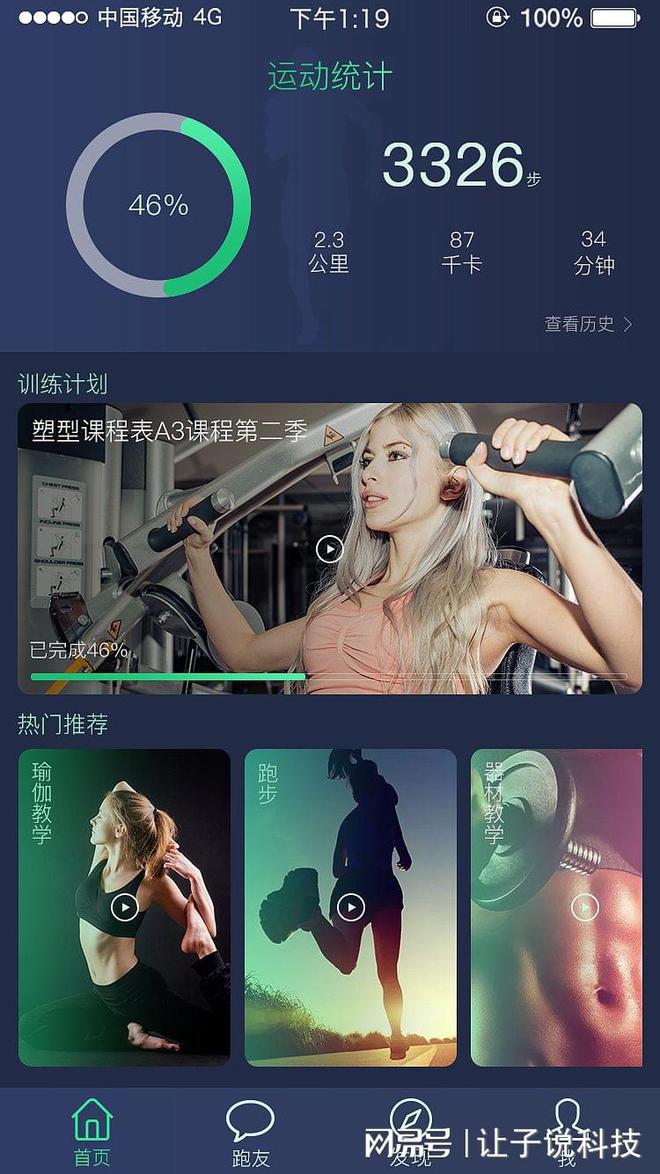 健身运动APP改变了你多少？(图1)