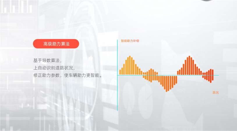 半岛·综合体育下载支持鸿蒙智联5th Wheel健身电踏车D1华为、天猫、京东三(图3)