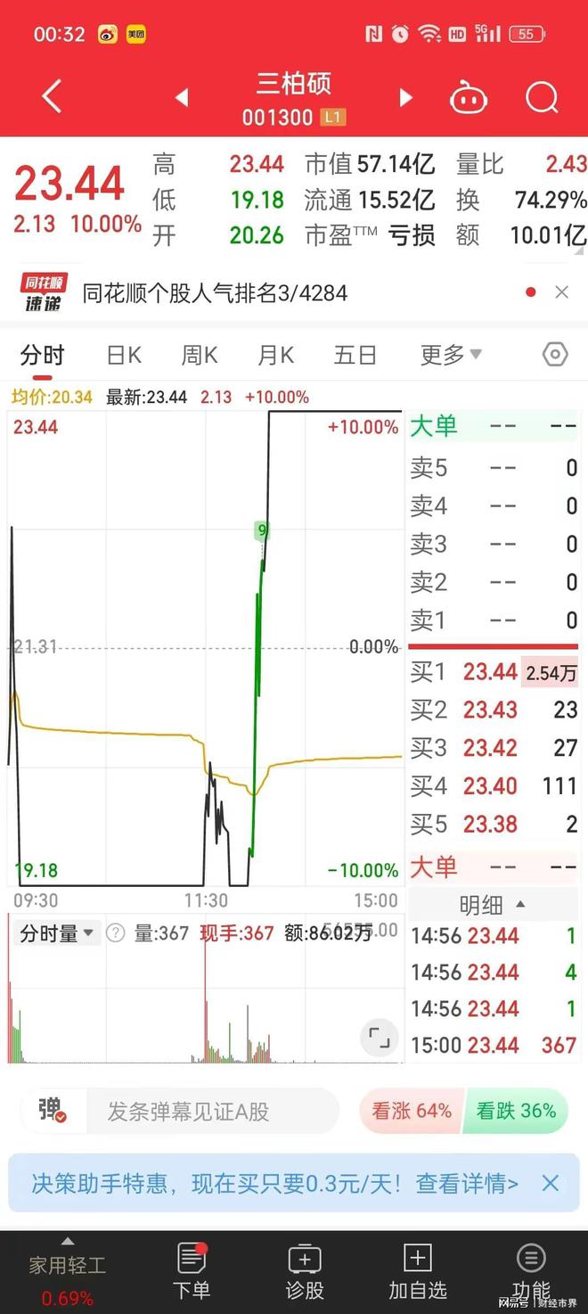 太快了！10秒拉红5秒跌停后又涨停上演地天板之后该怎么玩(图2)