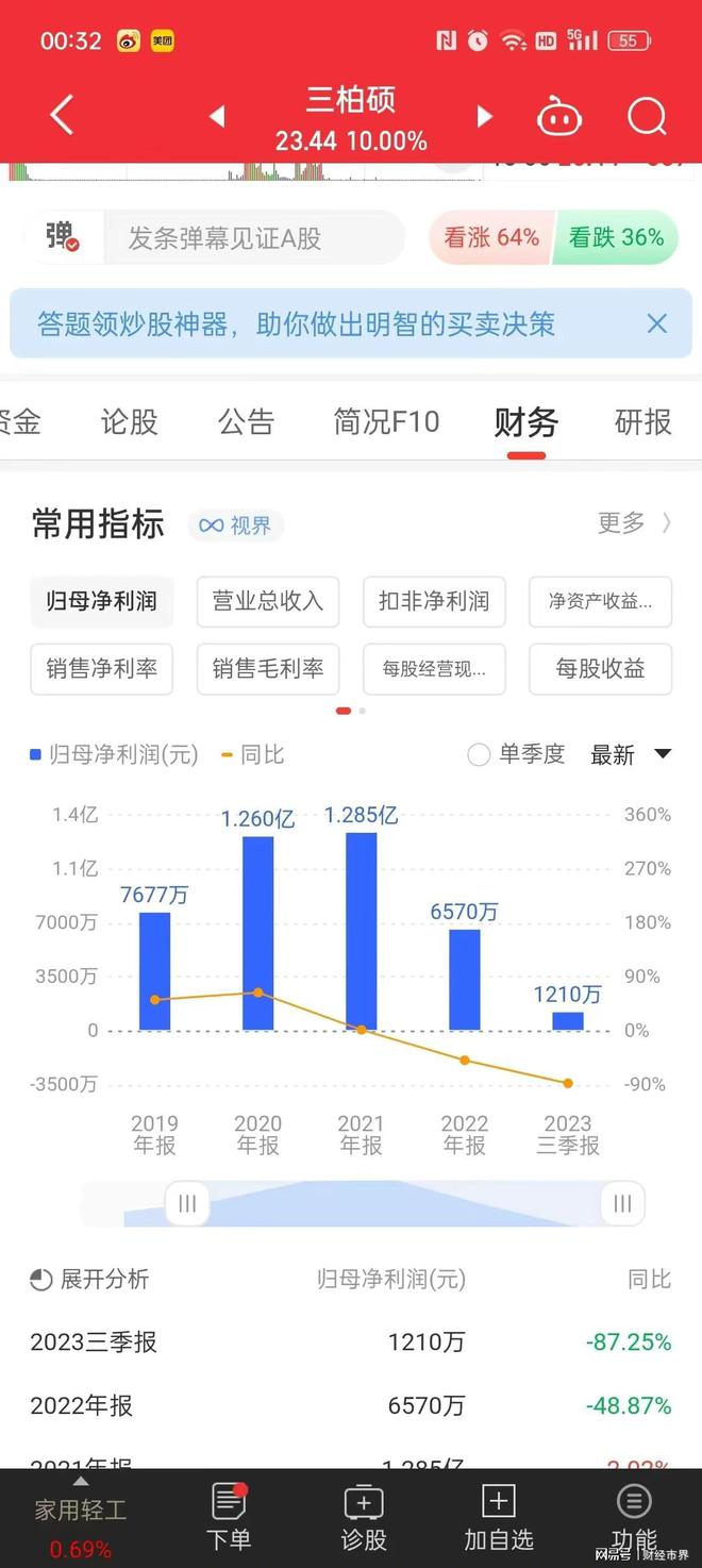 太快了！10秒拉红5秒跌停后又涨停上演地天板之后该怎么玩(图3)