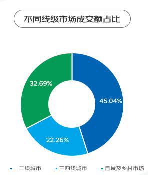 “暴汗渴望”推动健身热：这届年轻人跑完步一定要做这件事(图20)