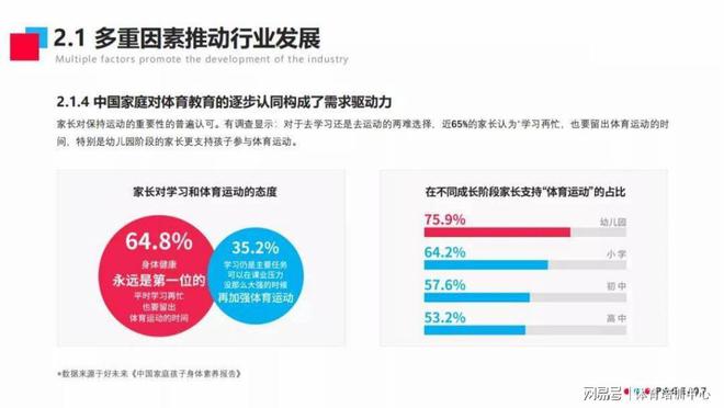 半岛·综合体育下载从国外火到国内的少儿体适能：这证国际证书成教练入行必备(图3)