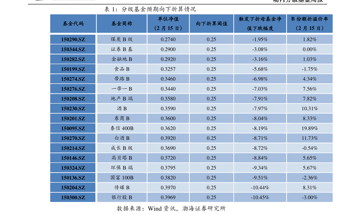 小学体育用品明细清单（体育用品有哪些）(图4)