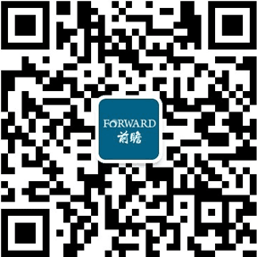 半岛·综合体育下载健身房行业发展趋势分析 朝高端场馆转型为一大方向(图5)