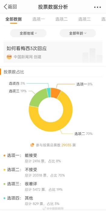 半岛·综合体育下载梅西本人已在中国注册姓名商标涉教育娱乐、健身器材等(图3)