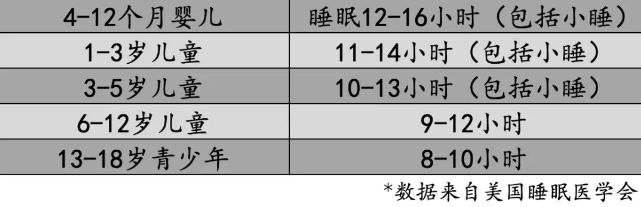 2024最新“1-18岁”身高标准出炉又涨了你家孩子达标了吗？(图11)