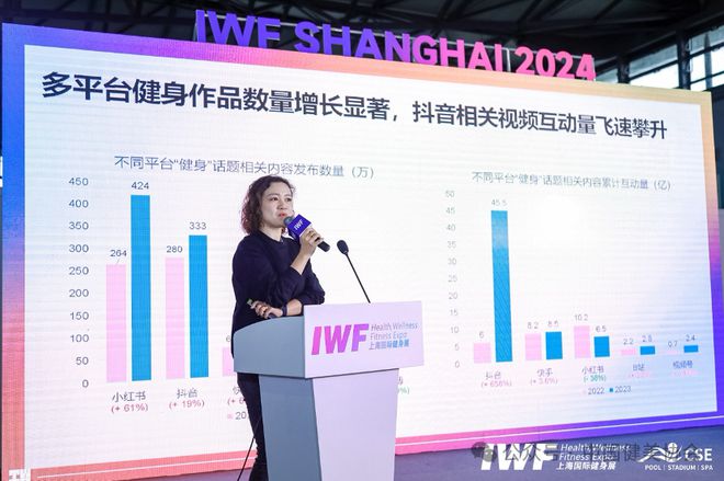 半岛·综合体育下载《2023中国健身行业数据报告》正式发布首次公布健身会员体测数(图6)