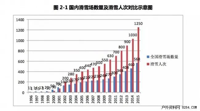 松花湖滑雪事故反思：冰雪运动热潮背后的安全隐患(图1)