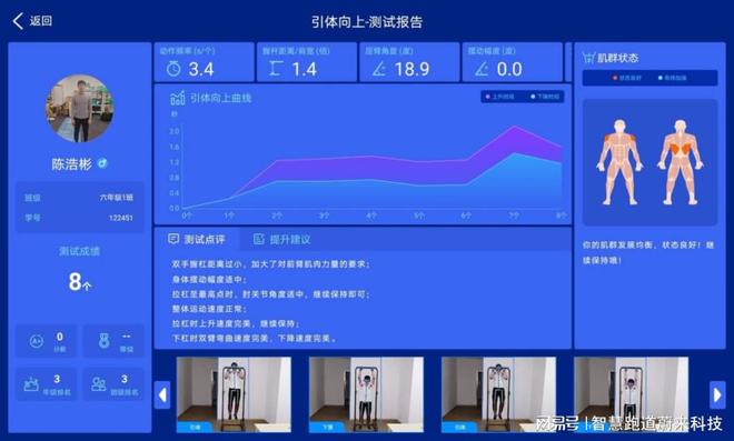 半岛·综合体育下载智慧社区健身中心如何通过数据分析改善服务质量(图1)