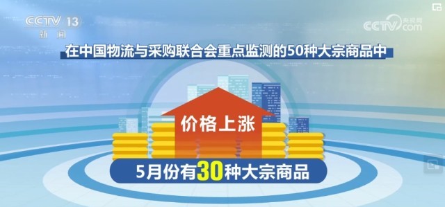 半岛·综合体育下载103点活跃回升、1139点创新高！中国经济稳中向好态势稳固(图4)