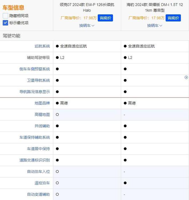 半岛·综合体育下载买20万级运动轿车比亚迪海豹DM-i和领克07 EM-P谁能闭(图4)