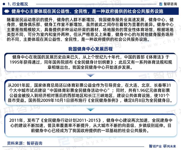 智研咨询重磅发布中国健身中心行业发展现状及前景趋势预测报告(图3)