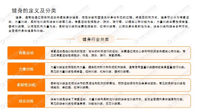 半岛·综合体育下载中商产业研究院：《2024年中国健身行业市场前景及投资研究报告(图1)