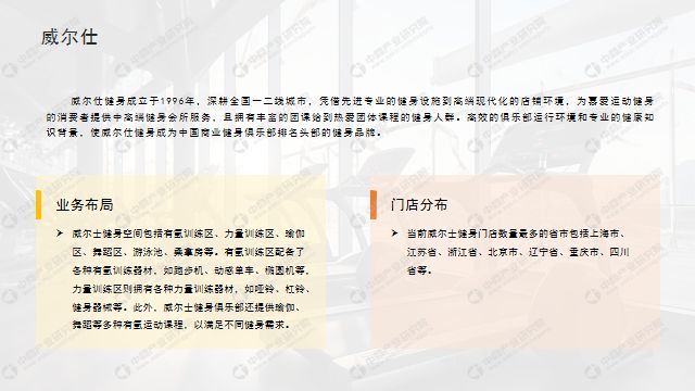 半岛·综合体育下载中商产业研究院：《2024年中国健身行业市场前景及投资研究报告(图5)