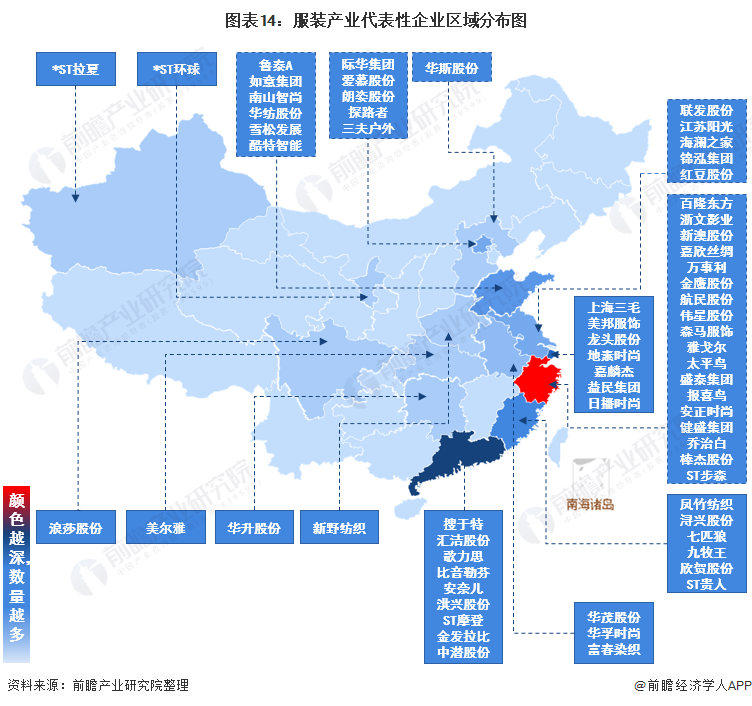 预见2022：《2022年中国服装行业全景图谱》(附市场规模、竞争格局和发展趋势(图10)