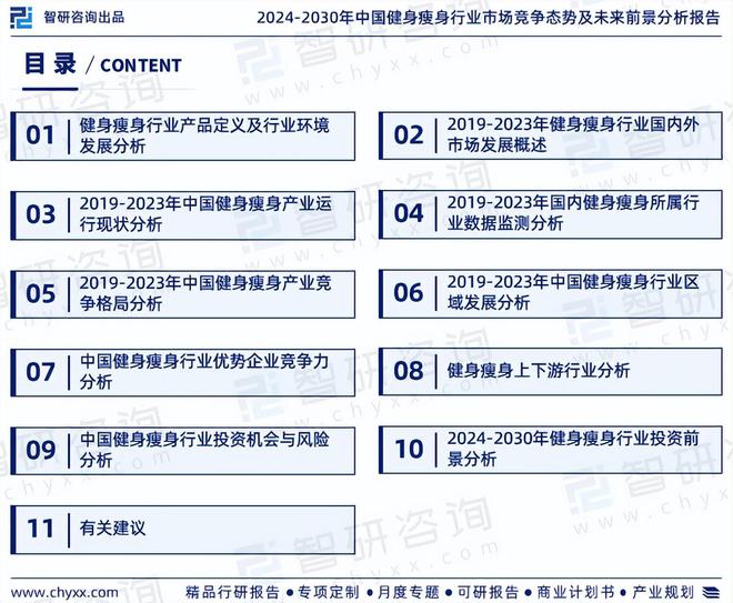 半岛·综合体育下载2024版健身瘦身行业发展现状及市场全景评估报告（智研咨询发布(图2)