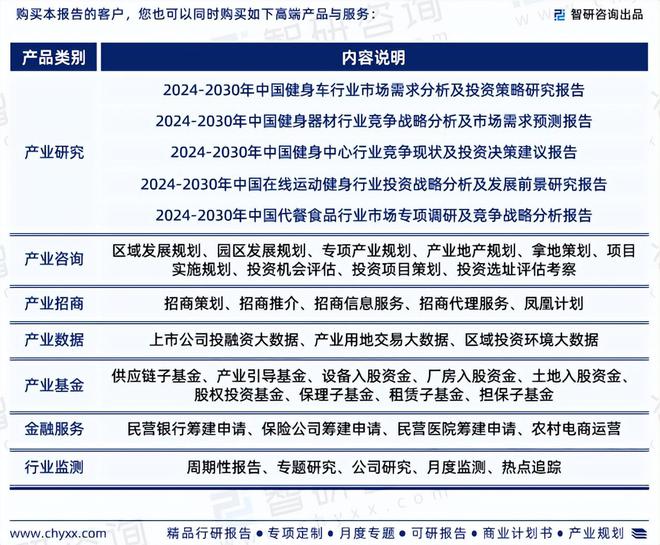 半岛·综合体育下载2024版健身瘦身行业发展现状及市场全景评估报告（智研咨询发布(图7)