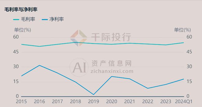 2024年中国保健品行业研究报告(图10)