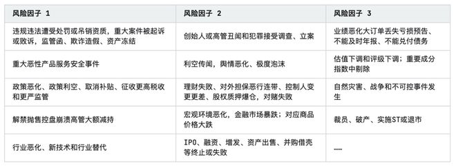 2024年中国保健品行业研究报告(图15)