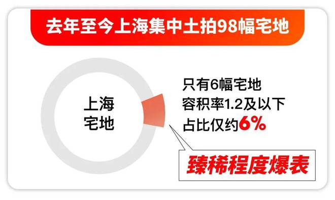 2024一文读懂上海松江恒都云璟优缺点!分析一下恒都云璟值得买吗？(图3)