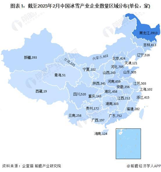 半岛·综合体育下载【前瞻分析】2023-2028年中国冰雪产业发展现状及竞争格局(图2)