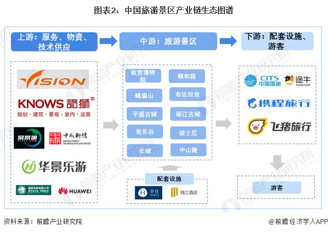 半岛·综合体育下载2024年即将爆发的十大行业7个令人意外(图1)