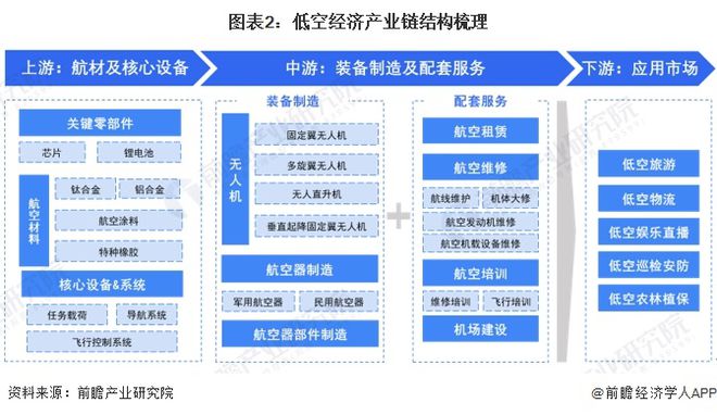 半岛·综合体育下载2024年即将爆发的十大行业7个令人意外(图4)