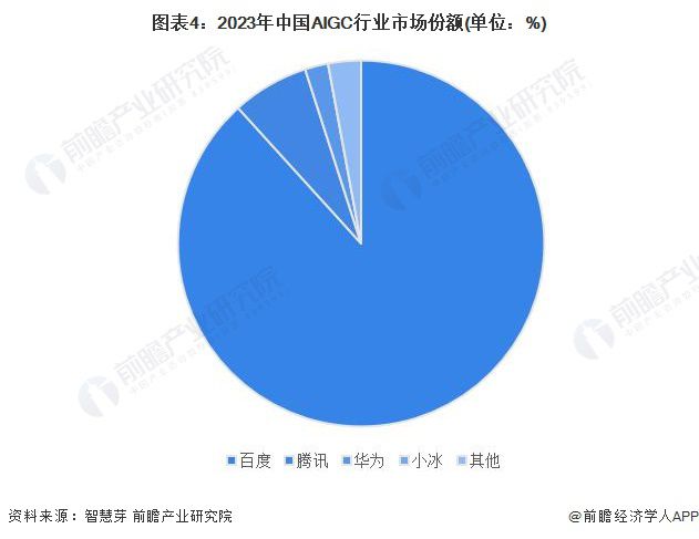 半岛·综合体育下载2024年即将爆发的十大行业7个令人意外(图6)