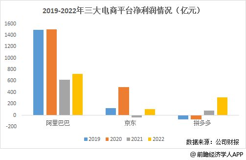 半岛·综合体育下载2024年即将爆发的十大行业7个令人意外(图8)