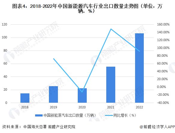 半岛·综合体育下载2024年即将爆发的十大行业7个令人意外(图7)