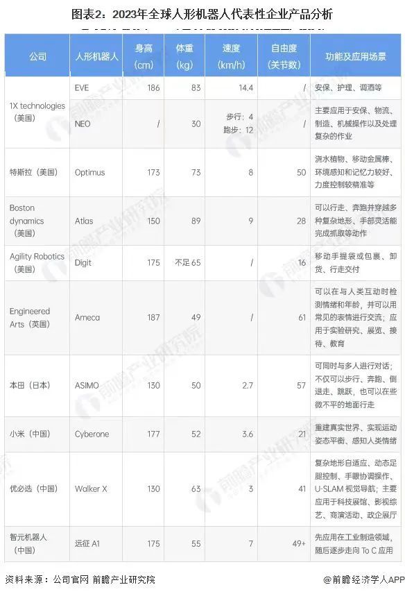 半岛·综合体育下载2024年即将爆发的十大行业7个令人意外(图10)