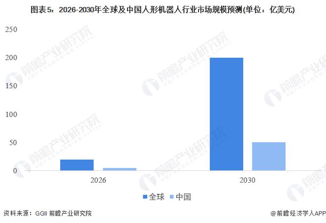 半岛·综合体育下载2024年即将爆发的十大行业7个令人意外(图9)