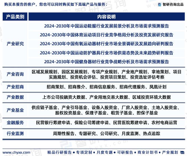 中国运动鞋行业市场运行态势研究报告—智研咨询发布（2024版）(图7)