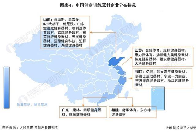 「前瞻解读」2024-2029年中国健身训练器材行业市场规模预测分析(图3)